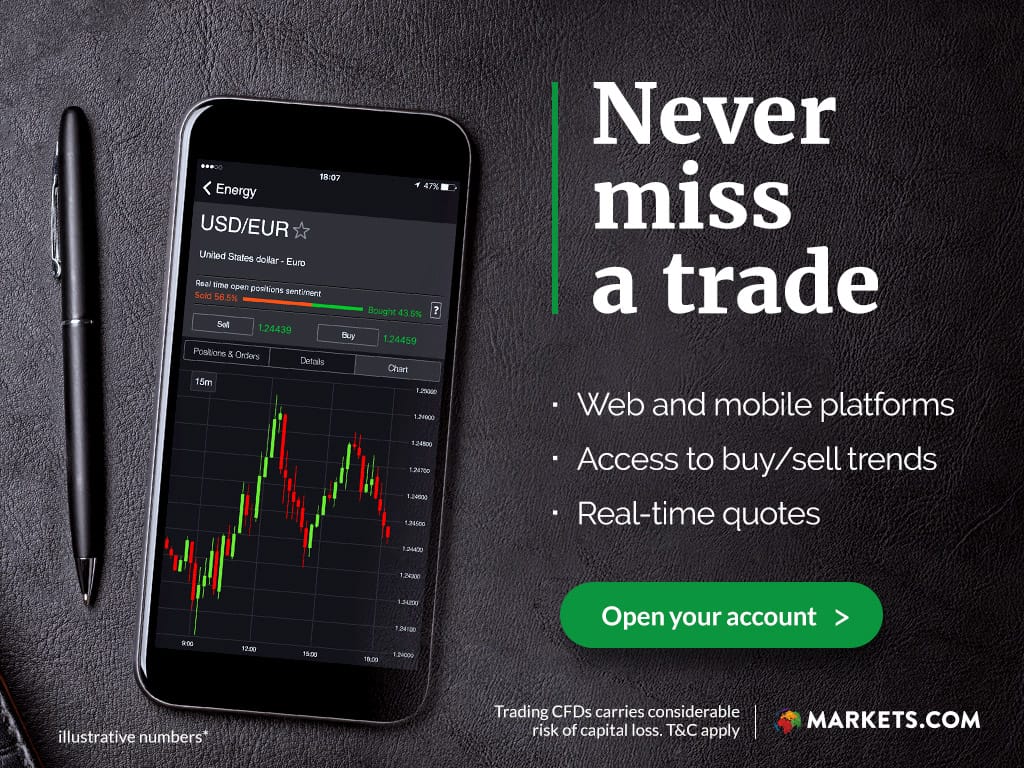 Markets.com Offers A R250 Free Deposit Bonus For New South African Traders