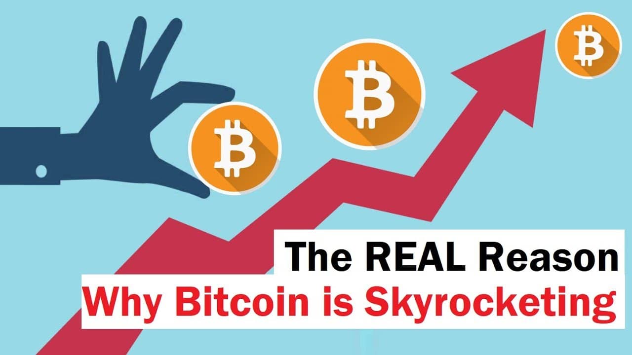 The REAL Reason Why Bitcoin is Surging Higher