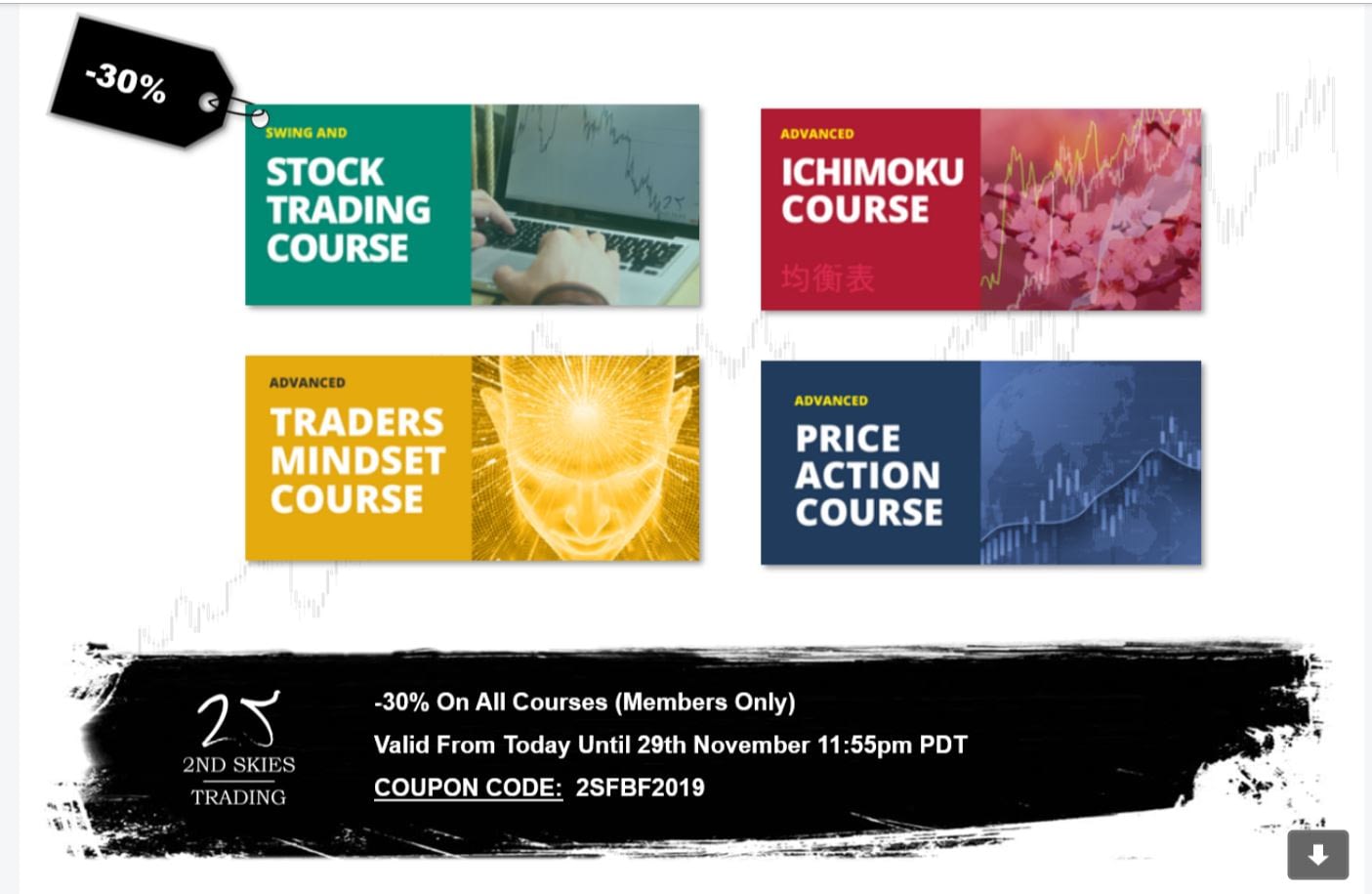 forex trading courses in south africa